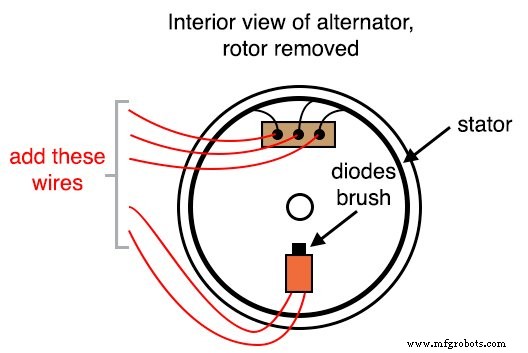 AC 전기장 검출: 정전 용량성 결합과 차폐 실습 가이드