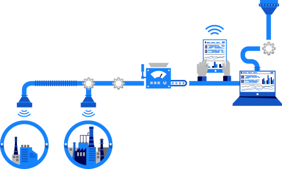 한 달 만에 10% 생산성 향상 달성: 실제 IoT 자동화 성공 사례