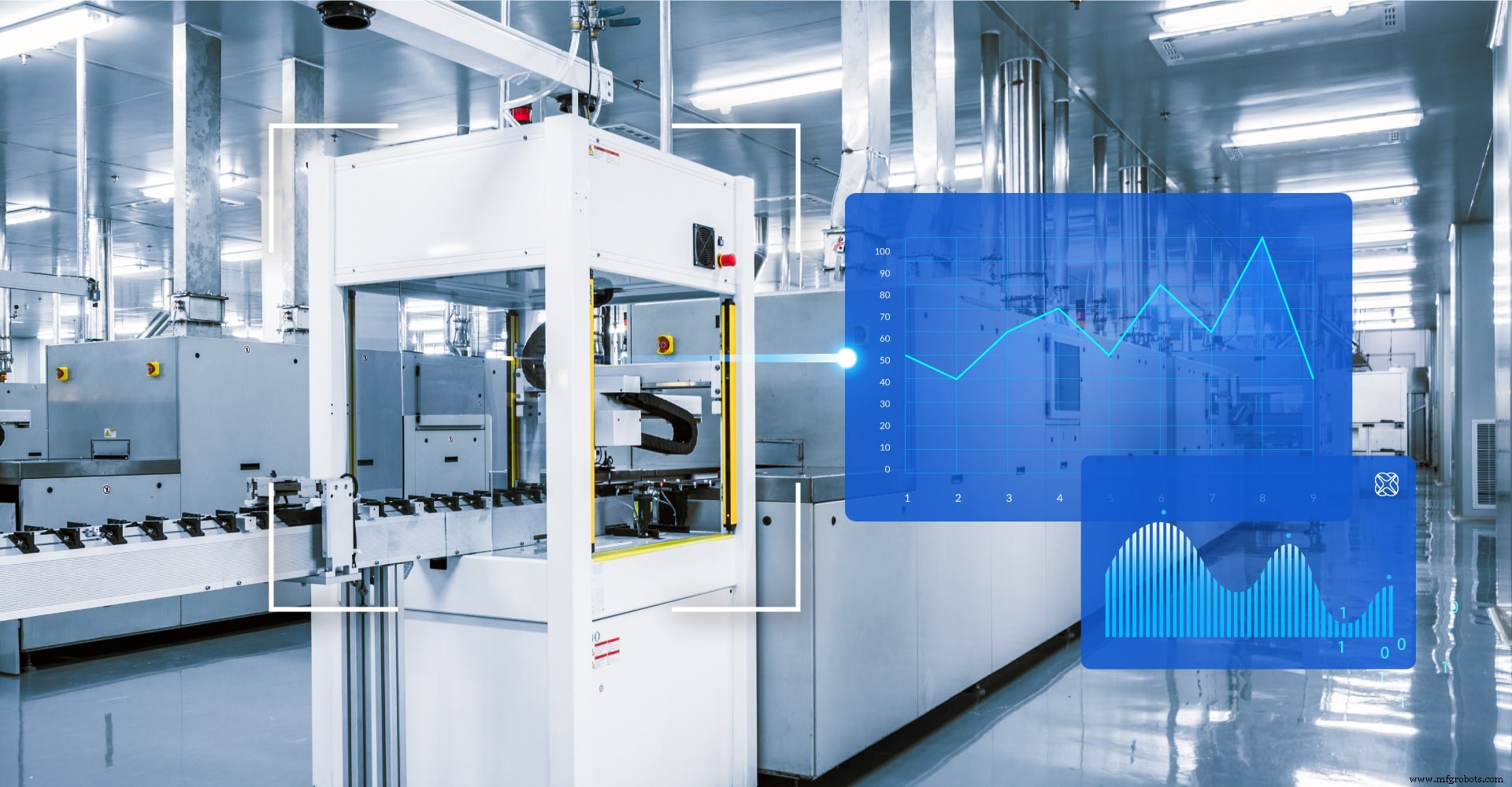 기계 성능 분석으로 IIoT 성숙도 높이기