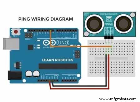 로봇 암(Robot Arm) 구조와 작동 원리 – 설계부터 조립까지