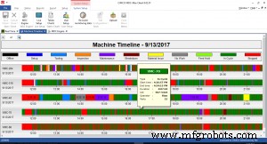 IoT 시대 공장 현장 데이터 분석 마스터: 도구와 전략