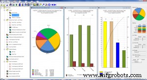 IoT 시대 공장 현장 데이터 분석 마스터: 도구와 전략