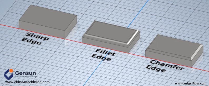 제품 설계자를 위한 CNC CAD 설계 종합 가이드