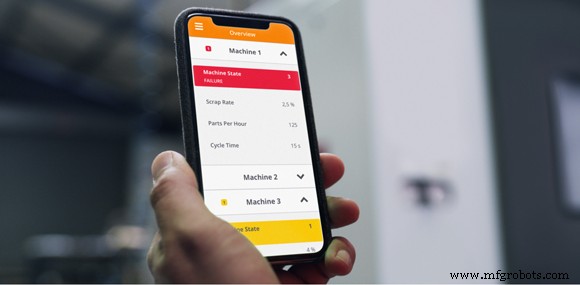 easymon 파인더: PLCnext 시스템을 위한 손쉬운 원격 모니터링