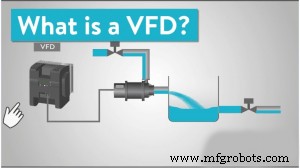 가변 주파수 드라이브(VFD)가 펌프 성능을 향상시키는 원리